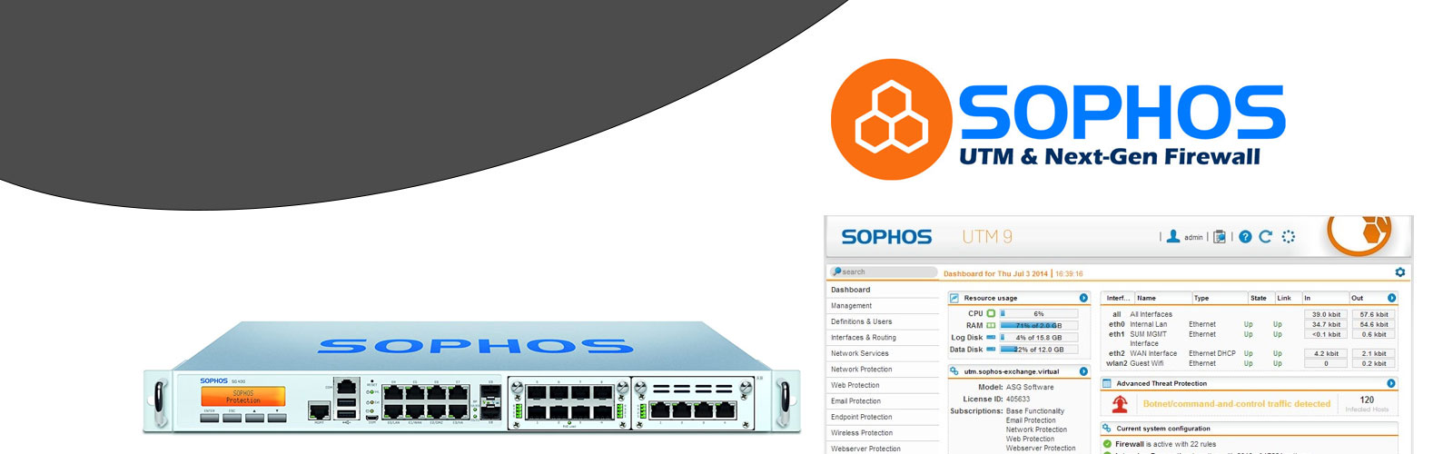 Sophos UTM